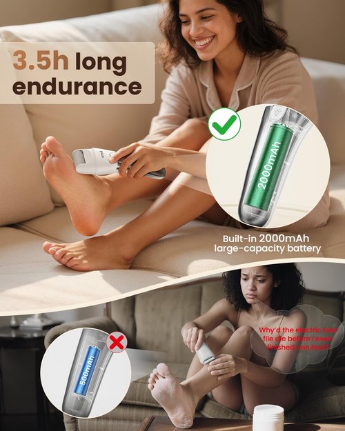 Electric Callus Remover for Feet - 2-Speed Rechargeable Pedicure Kit with 3 Rollers, IPX4 Waterproof Foot Scrubber & Digital Display | Professional Dead Skin & Callus Remover for Women/Men