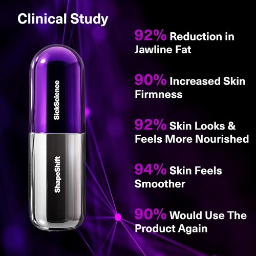 SickScience ShapeShift Advanced Jaw & Neck Firming Serum | Double Chin Reducer & Face Tightening Treatment, 1.7oz