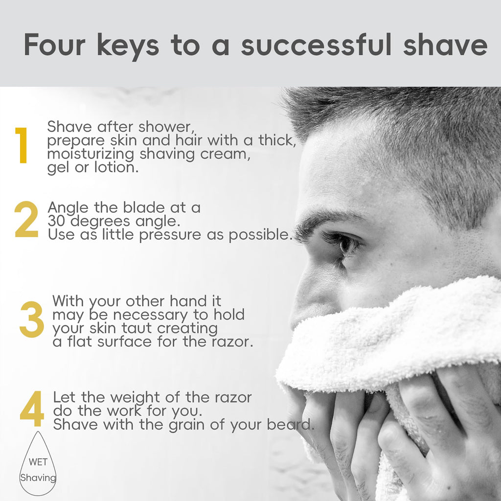 WEISHI 50Count Single Edge Razor Blades- Double Edge Safety Razor Extra Stainless Blades -Men's Safety for Shaving