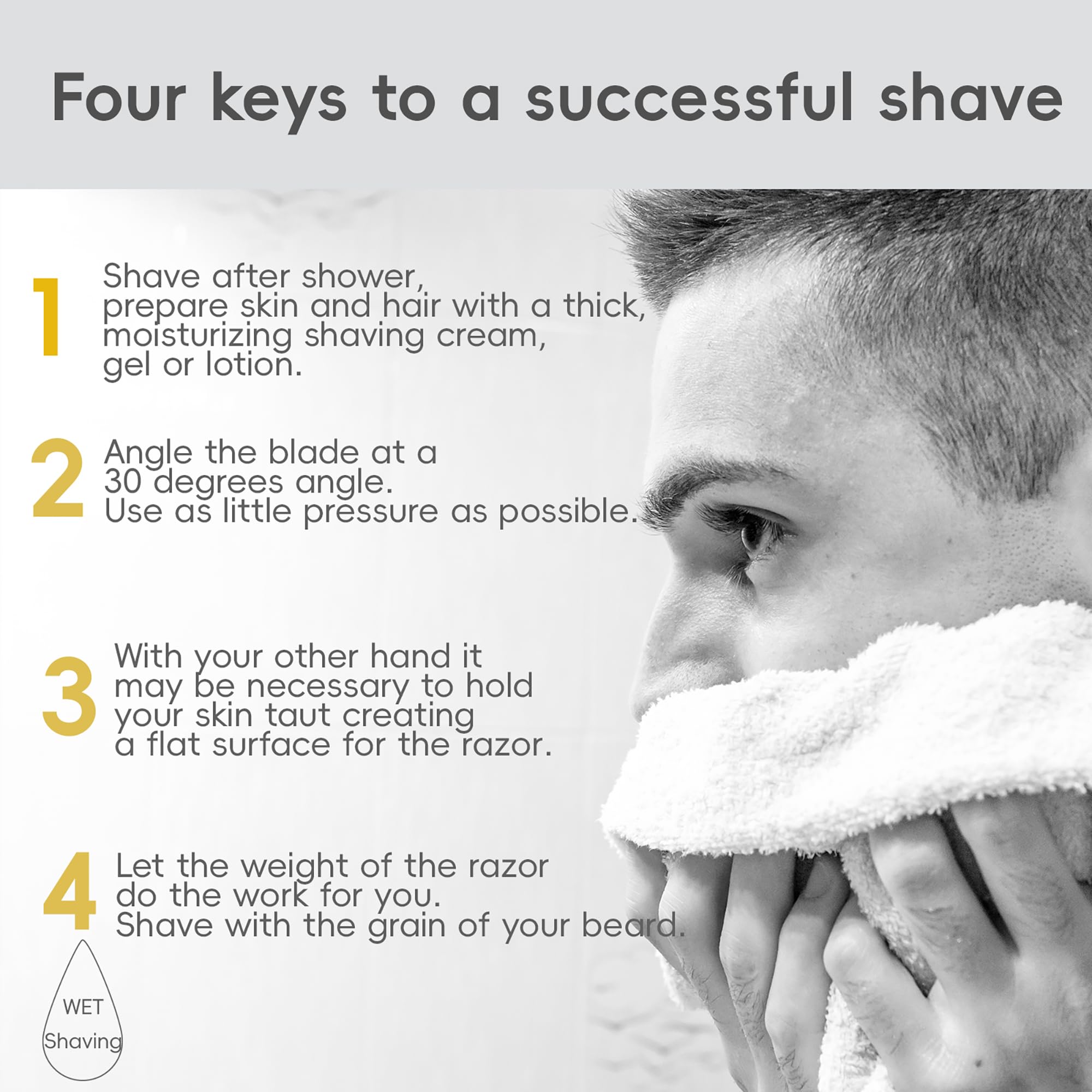 WEISHI 50Count Single Edge Razor Blades- Double Edge Safety Razor Extra Stainless Blades -Men's Safety for Shaving