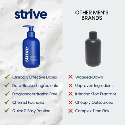 Strive Hydrating Men's Face Wash - Deep Cleans Pores, Exfoliates & Brightens - Refreshing Aloe Vera, Hyaluronic Acid & Niacinamide - Fragrance Free Men's Skincare - 200ml