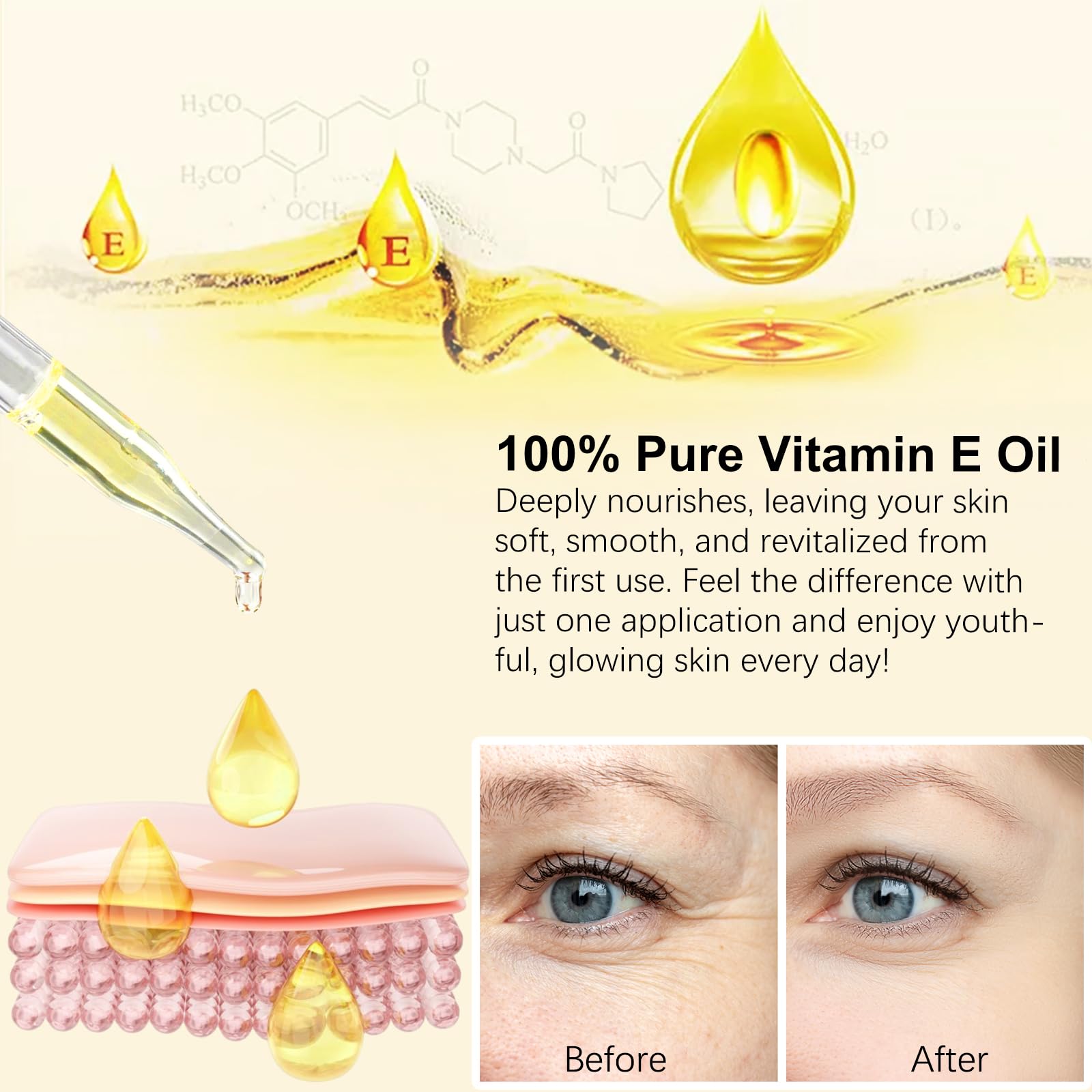 Vitamin E Oil, Pure Vitamin E Oil for Skin, Face, Hair & Scars, Vita-min e Oils 75,000 IU, Antioxidant for Dryness, Wrinkles & Stretch Marks, Moisturizing & Firming Skin, Natural Vitamin e oil, 60ML