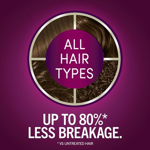 Schwarzkopf Keratin Hair Dye Cream - 5.3 Berry Brown | Professional Quality Color & 100% Gray Coverage