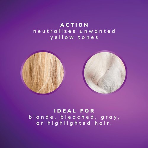 Fanola Wonder No Yellow Purple Hair Mask - Deep Conditioning for Blonde & Grey Hair - 3.38 Ounce