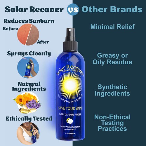 Solar Recover After Sun Moisturizing Spray (12 Ounce) - Hydrating Facial and Body Mist - 2460 Sprays of Sunburn Relief With Vitamin E and Calendula - Lotion Delivered in Water - Made in the USA