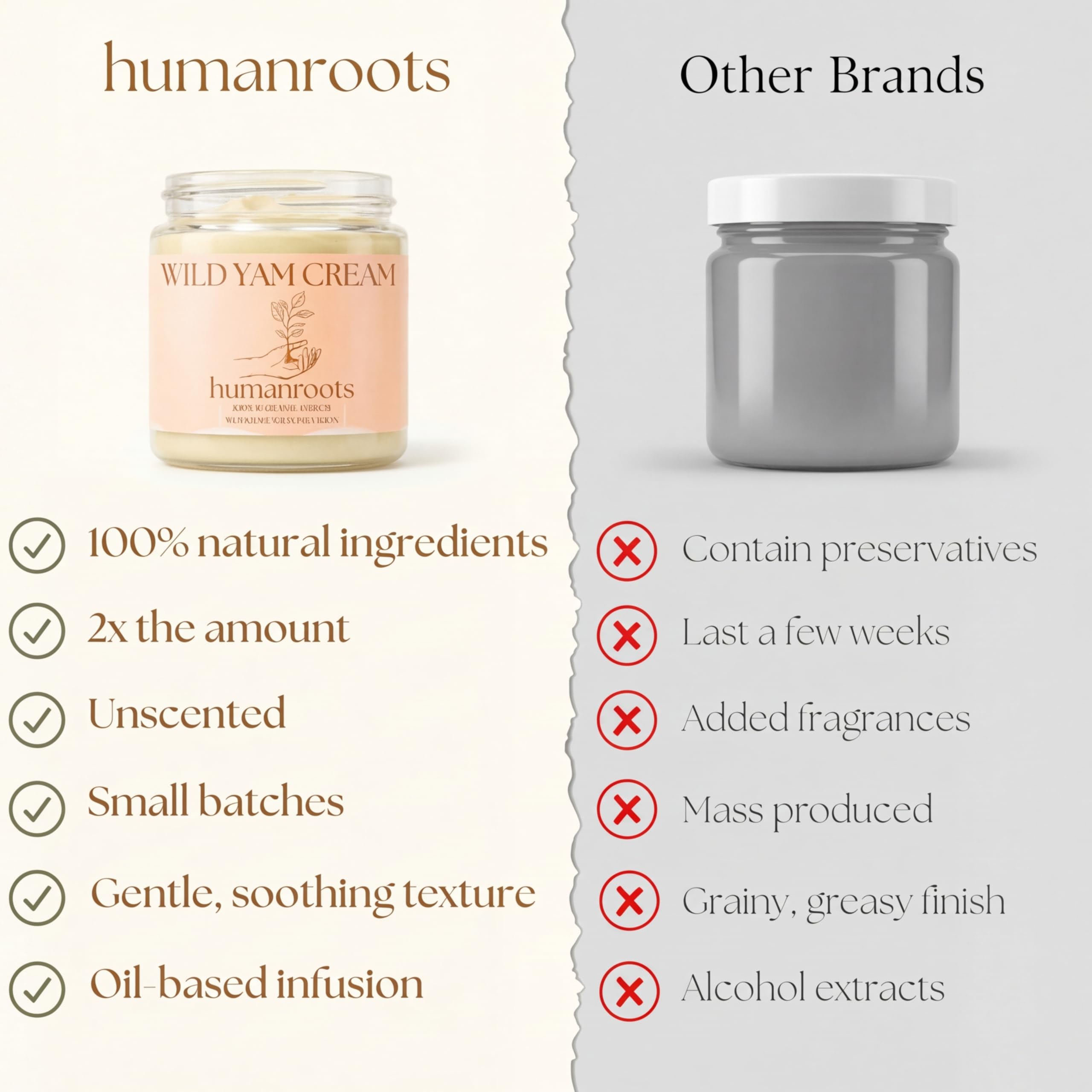 Wild Yam Cream - Menopause and PMS Support for Women, 4 oz (Unscented/Herb-Infused), Organic Wild Yam Cream for Balance - Made with Chaste Tree Berry and Red Clover