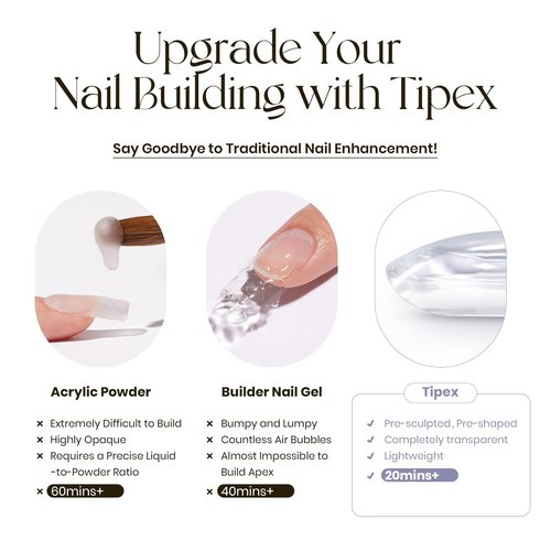 Five Angeles Tipex Instant Apex Nail Tips: Long Coffin, Full Cover Gel, Thicker Acrylic, Strong Hard Clear Pre-etched Press-on Nails