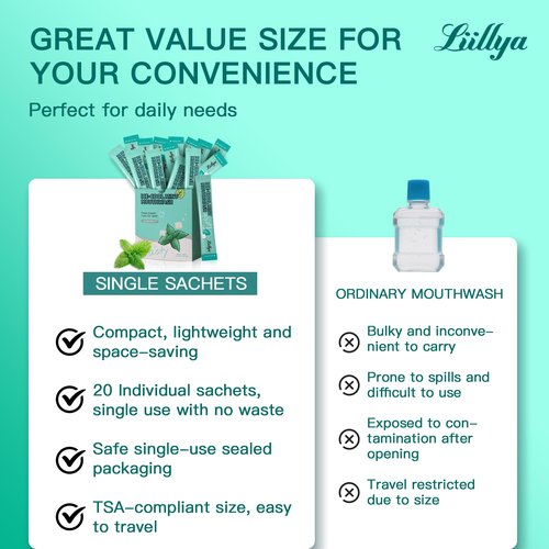 Liillya Mouthwash Travel Size, Individual Mini Mouthwash Alcohol Free, Cool Mint for Fresh Breath, Oral Care, Teeth & Gum Health, TSA Compliant, Portable Packets to Go, 0.41 Fl Oz x 20 Packs