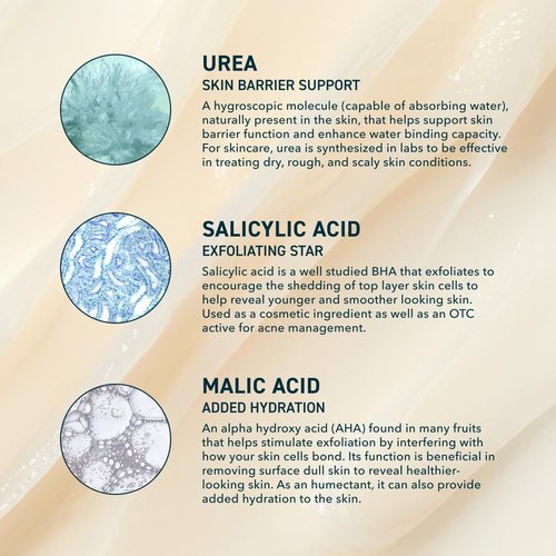Prequel Skin Foot Rescue, Professional Foot Treatment with 15% Urea + Salicylic Acid. Advanced Cream For Dry Cracked Feet. Clinical-Grade Moisturizer. 1.7oz