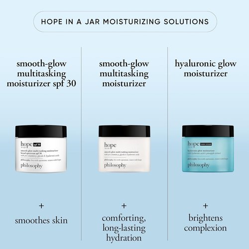 Philosophy Hope In A Jar Multi-Tasking Face Moisturizer - Pro-Vitamin P, Glycolic & Hyaluronic Acid for Radiant Skin