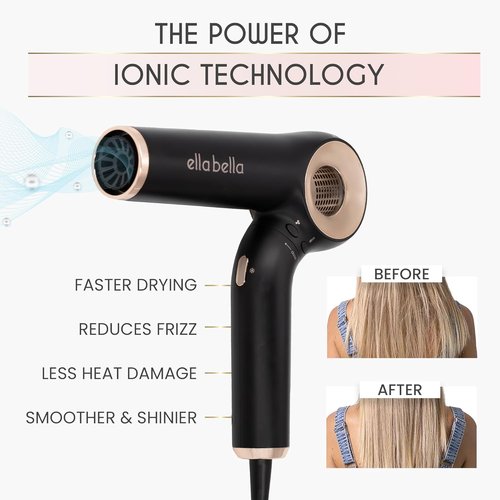 ELLA BELLA® Ionic Hair Dryer - Foldable Design for Travel | Intelligent Heat Control & Rapid Drying