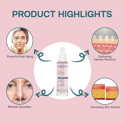 Christina Line Repair Hydra Theraskin +HA Face Serum - 30ml - Wrinkle Smoother with Hyaluronic Acid for All Skin Types
