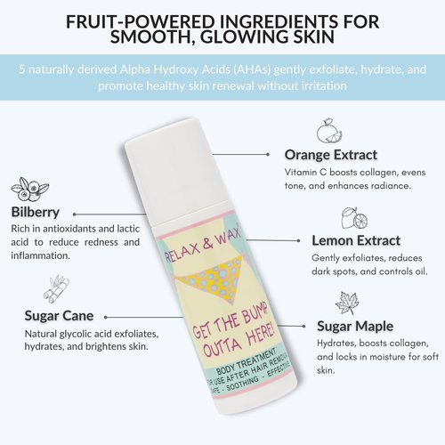Ingrown Hair Treatment Roll-On for Waxing and Shaving | Razor Burn and Razor Bumps Treatment for Women and Men | Ingrown Hair Serum and Dark Spot Remover for Private Area | Get The Bump Outta Here!