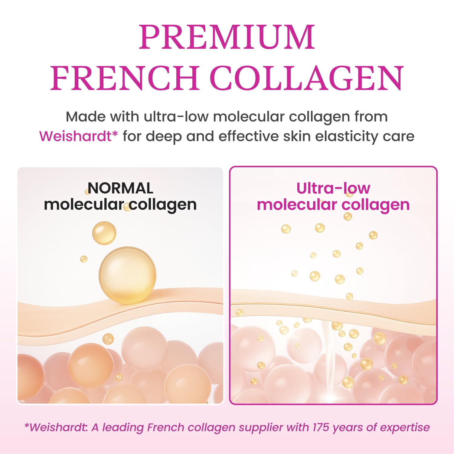YADAH Collagen Hydra Core Cream – Capsule Filler Cream Moisturizer with 10 Types of Hyaluronic Acids, 1000ppm Low Molecular Collagen & Ceramide, Deep Hydration for Sensitive Skin, 1.76 oz