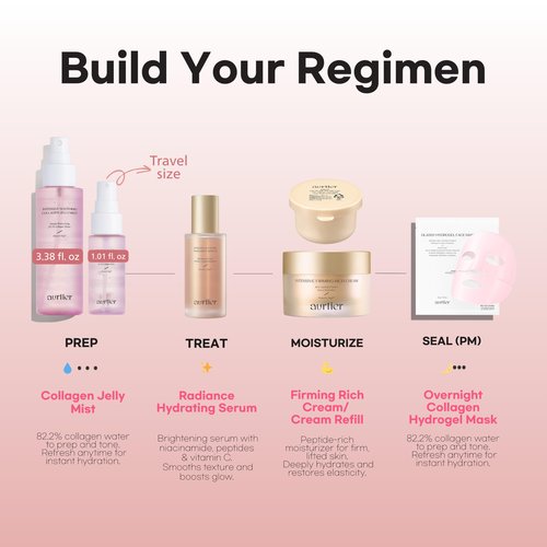 aurtier Deep Collagen Overnight Mask for Glass Skin, Hydrating Mask, Dewy Plump, Firming, Pore minimizer for face, Wrinkle Care, Moisturizer Korean Skin Care 4ea