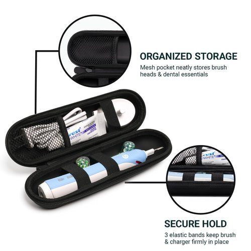 Nincha Compact Electric Toothbrush Travel Case, EVA Protective Storage Bag for Philips Sonicare/Oral-B, Waterproof Portable Carrying Case with Mesh Pocket & Elastic Bands (Black)
