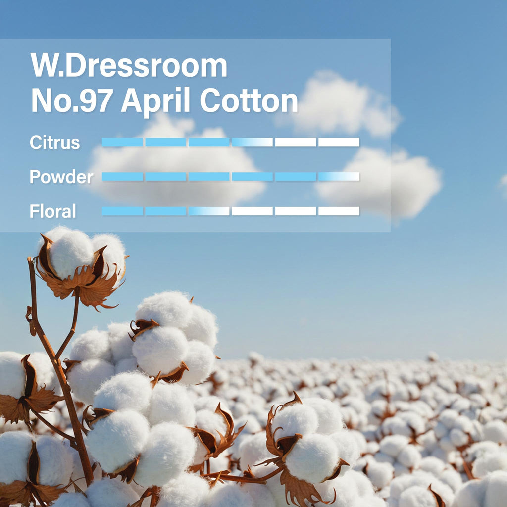 W.Dressroom Moisturizing Hand Cream for Dry Hands, Non-Greasy, Quick-Absorbing Korean Hand Lotion, Travel Size 1.69 fl oz (50 ml), No.97 April Cotton Scent