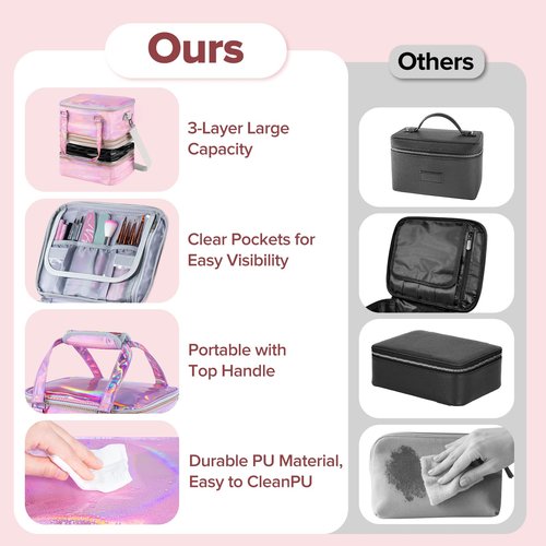 Nail Polish Organizer Case, 3 Layers Removable Nail Polish Storage Bag Holds 60 Bottles and Nail Lamp with Shoulder Strap Portable Holographic PU Leather Nail Kit Storage for Manicure Tools (Pink)