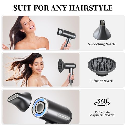 HERLLY Hair Dryer,1600W High Speed Ionic Blow Dryer with Diffuser,Plasma Hair Dryer with Facial Mode(Silver Gray)
