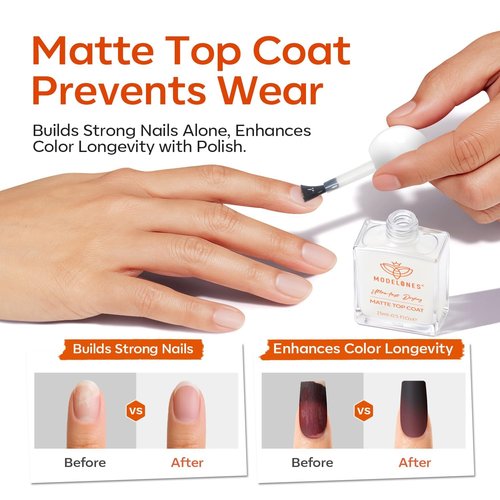 Modelones Matte Top Coat Nail Polish - Quick Dry, No Chip, Long Lasting | 0.5 Fl Oz, Salon Quality