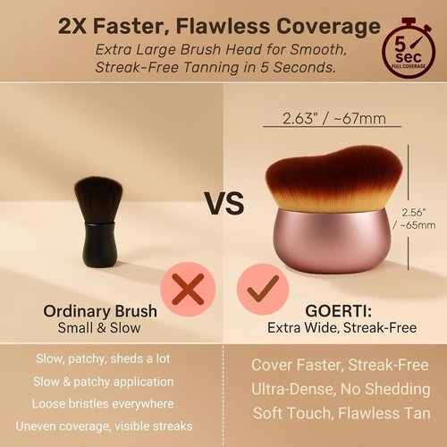 Self Tanner Brush | Extra Large Kabuki Applicator for Streak-Free Sunless Tanning & Body Foundation