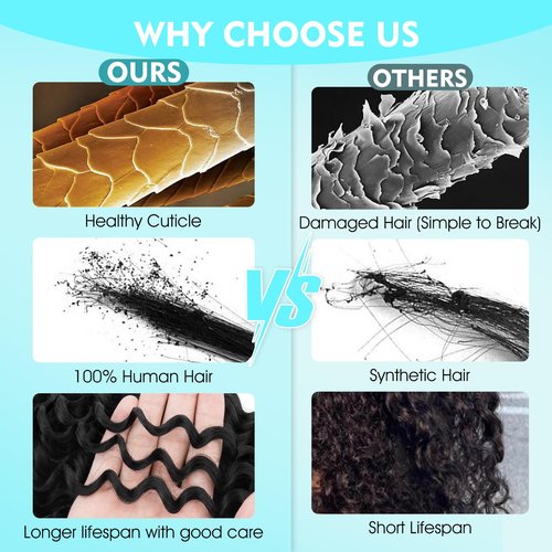 S-noilite Human Braiding Hair for Boho Braids 100% Unprocessed Brazilian Virgin Bulk Hair 2 Bundles/Pack 100g 18 Inch Deep Wave Bundles Human Hair for Bohemian Knotless Braids No Weft #1B
