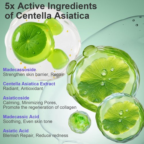 Madecassoside Toner Pads, Mild Exfoliating Pads, Calming Blemish Face Pad -Centella, Niacinamide, BHA Salicylic Acid for Soothe, Uneven Skin Tone, Dark Spots, Skincare 125 Pad Valentines Day