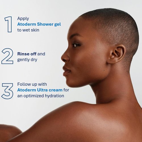 Bioderma Atoderm Cream - Ultra Hydrating Body Moisturizer for Normal to Dry Skin | 500ml