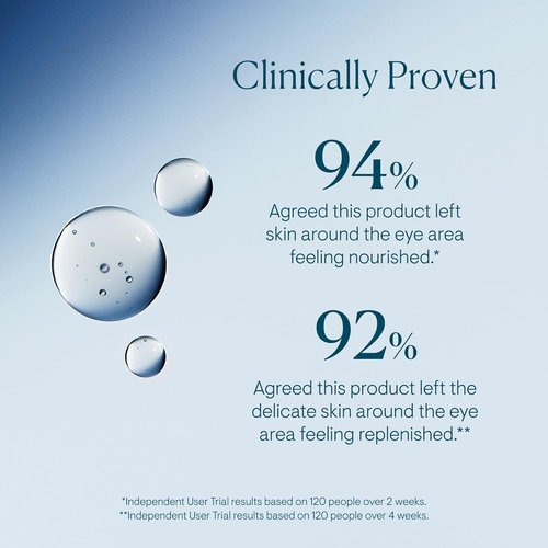 ELEMIS Pro-Collagen Advanced Eye Treatment - Lightweight Anti-Wrinkle Serum for Firm, Smooth Skin | 15ml