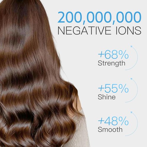 Skiennix Hair Dryer - Travel Portable High-Speed Ionic Blow Dryer with 200 Million Negative Ions | Compact Lightweight, White