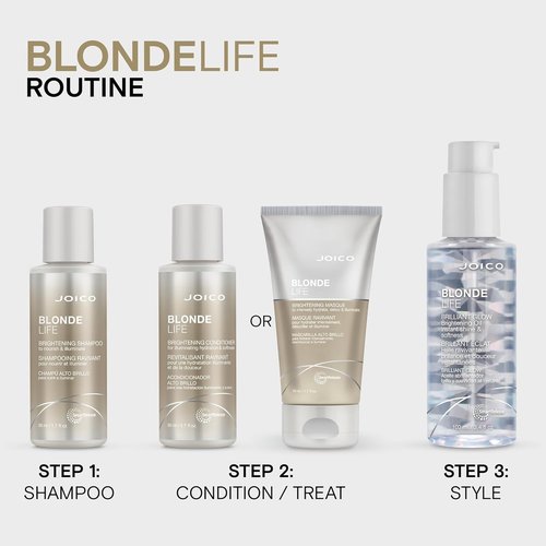 Joico Blonde Life Brightening Masque - Instant Hydration for Blonde Hair | Sulfate-Free & Detoxifying