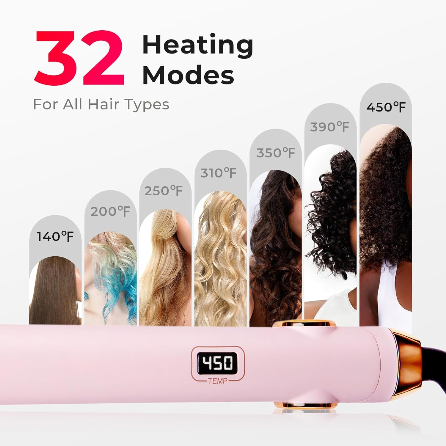 TYMO 2-in-1 Flat Iron Hair Straightener & Curler - 10s Fast Heating, 1 Inch Titanium, 32 Temp Settings