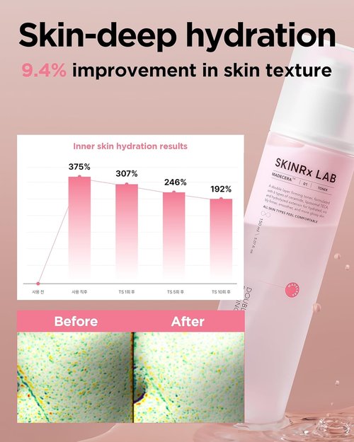 SKINRxLAB MadeCera Cream Double Essence Firming Toner - Dual Layer Hydration with Milk Protein & Ceramide | 5.07 fl. oz.
