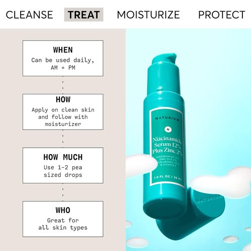 Naturium Niacinamide Face Serum 12% - Anti-Aging & Pore Minimizer with Zinc, 1 oz | Vegan & Cruelty-Free