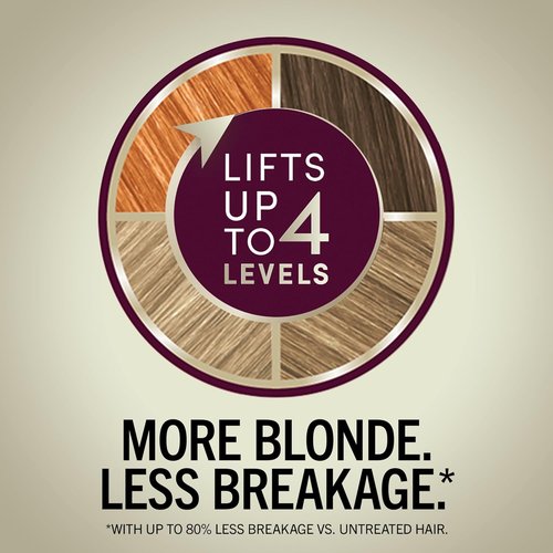 Schwarzkopf Keratin Blonde Hair Dye - 11.7 High Lift Apricot Blonde | Professional Quality Permanent Color with Bond Enforcing System