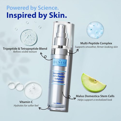Dr. Denese Wrinkle RX Peptide Solution Concentrate 1 oz - Lightweight Hydration for Smoother, Firmer Skin