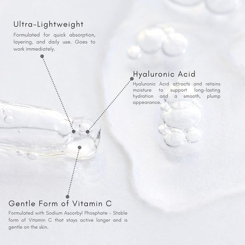 Glow Renewal Vitamin C Serum - Brightening & Anti-Aging Formula with Hyaluronic Acid - 1 oz for Face & Eye