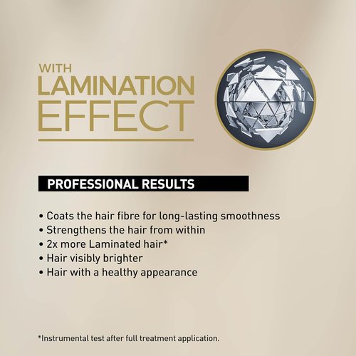 Il Salone Milano Keratin Hair Treatment - Smoothing & Straightening Kit with Lamination Effect | Anti-Frizz for All Hair Types