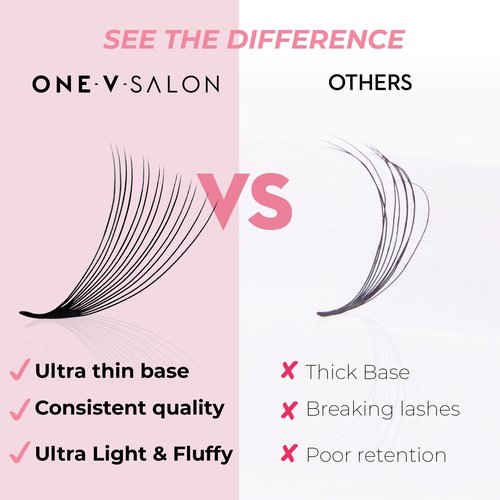 One V Salon, 1000 Loose Professional Use Premade Fans Eyelash Extensions, C Curl Volume Lashes, 10D 20D 14D-0.05 Thickness, 9-16mm Fluffy Handmade Fan Mixed Tray