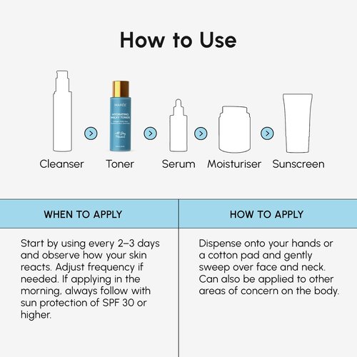 MAREE Hydrating Milky Toner for Face - Rice Toner with Niacinamide & Collagen - Skin Barrier Repair Hydrating Toners for Face - Milk Toners Essence - PDRN, Hyaluronic Acid, Ceramides - Tonico Facial