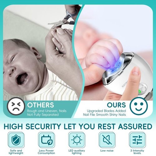 4-in-1 Electric Nail Clipper with LED Light & Nail File, Automatic 3 Speeds LCD Digital Display, Nail Clip Storage, USB Rechargeable Safety Fingernail Trimmer for Baby, Kids, Seniors (White)
