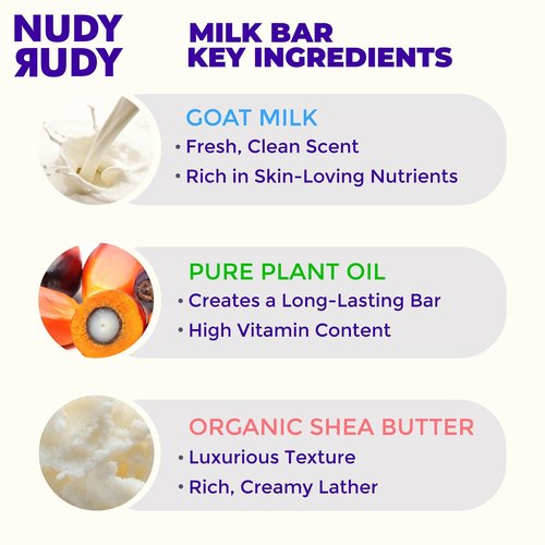 Nudy Rudy Milk Bar, Goat Milk Soap Bar Puck, Made with Organic Shea Butter, Triple Milled Bar, No Harsh Ingredients, All Skin Types, 4.2 oz, Made in Australia