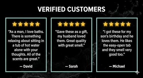 Bath Bombs for Men, Gift Set of 8 Scented Organic Handmade Bath Bombs of 2.5 oz with Natural Essential Oils for Boyfriend, Husband, Father or Friend, by ZenseMe