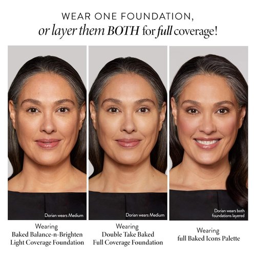 Laura Geller Baked Icons Full Face Makeup Palette - All-in-One for Mature Skin | Travel-Friendly Design