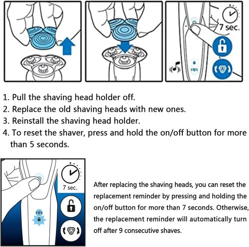 Philips Norelco SH98 Replacement Shaver Heads - Compatible with S9000 Prestige Razors | Silver, 1 Head & Brush