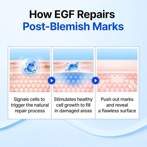 DearKlairs EGF Serum - Blue Youth Activating Drops for Barrier Repair & Post-Blemish Care, 1.69 Fl Oz