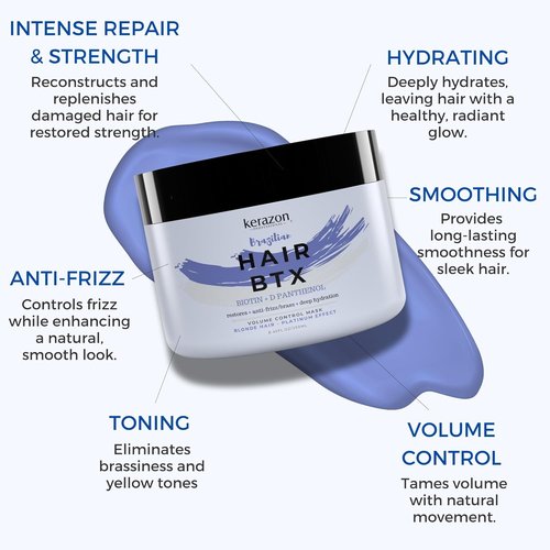 KERAZON Blonde Brazilian Hair BTX Treatment - Purple Mask for Platinum Effect, Deep Hydration & Frizz Control
