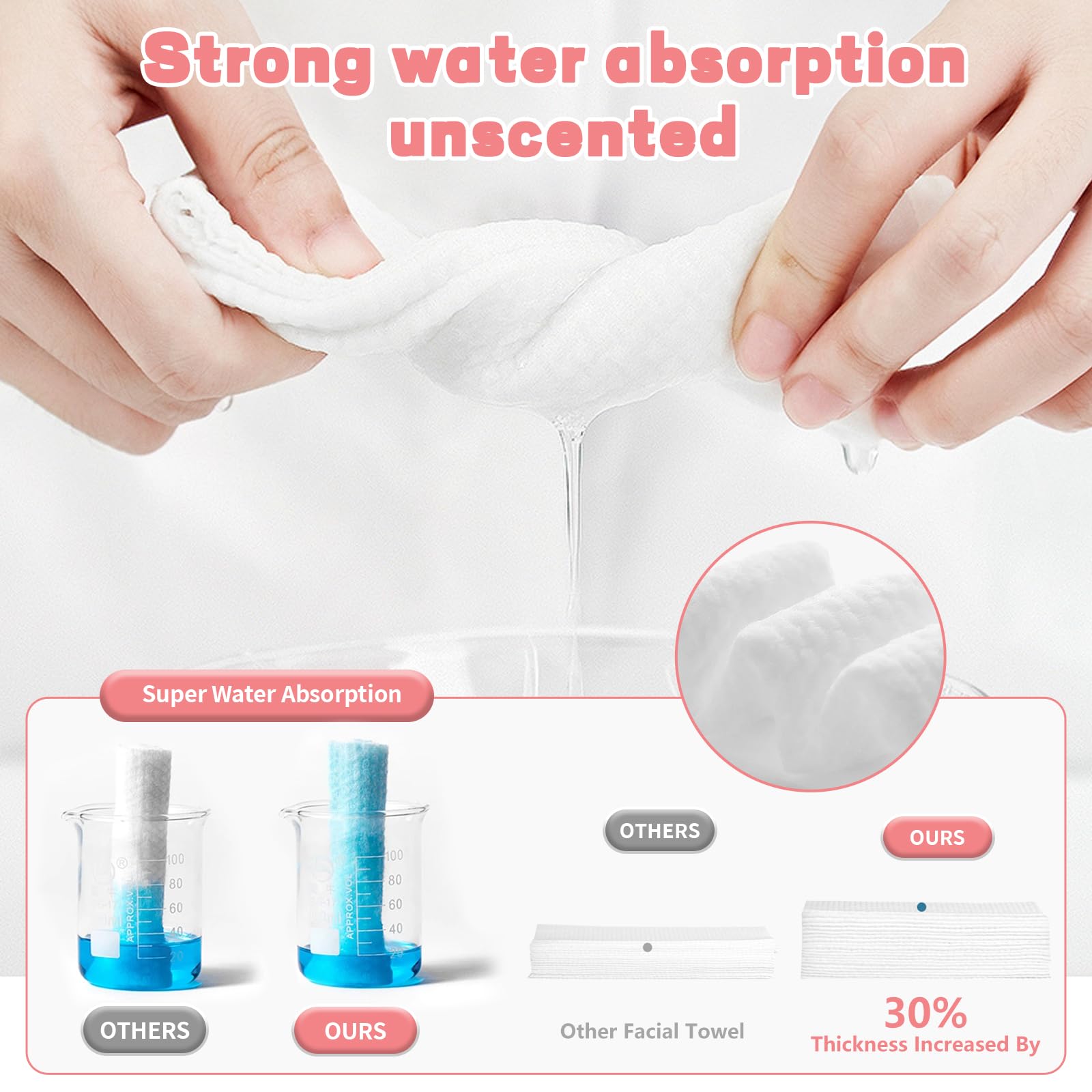 100 Count Disposable Face Towel, Ultra Soft & Thick Washcloths, Biodegradable Facial Towels for Sensitive Skin, Makeup Remover Dry Wipes, Lint-Free Towelettes for Cleansing (2 Pack)