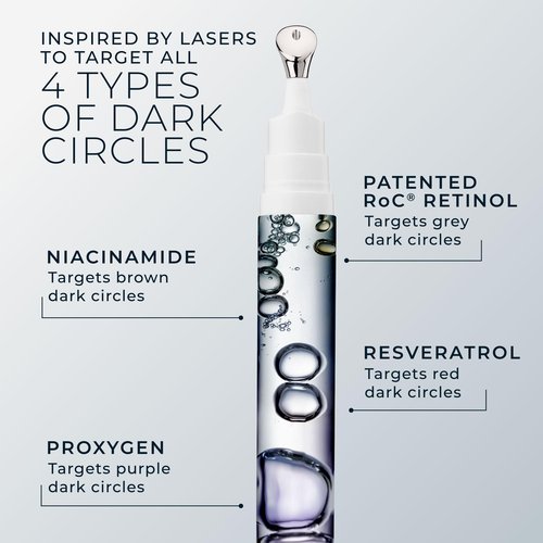 RoC Derm Correxion Retinol Eye Repair Dark Circle Cream Treatment with Niacinamide, Resveratrol, Proxygen for puffy eyes, wrinkles, and crow's feet with Line Smoothing Eye Packette