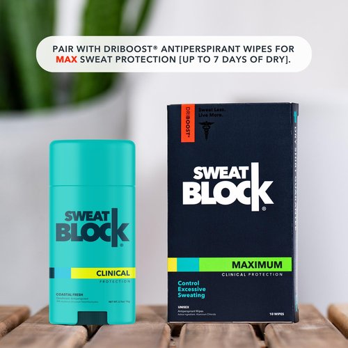 SweatBlock Clinical Strength Deodorant and Antiperspirant for Men and Women Coastal Fresh Scent 2 Pack 48 Hour Protection Against Odor and Excessive Sweat Ideal for Active Lifestyles and Daily Use